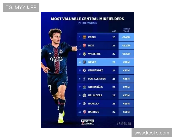 全球足球明星身价排行榜揭晓谁是最贵球员的背后故事